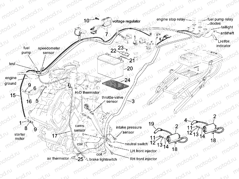 Central electrical system