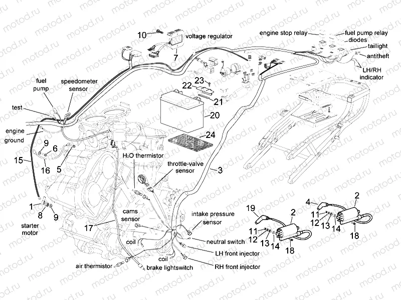 Central electrical system