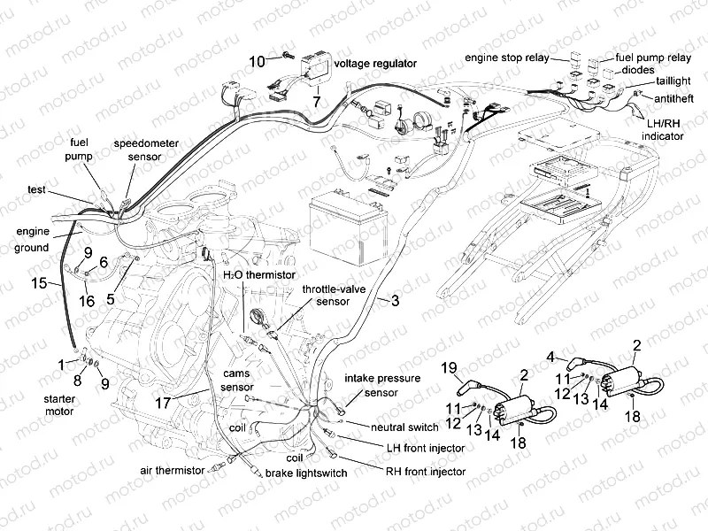 Central electrical system