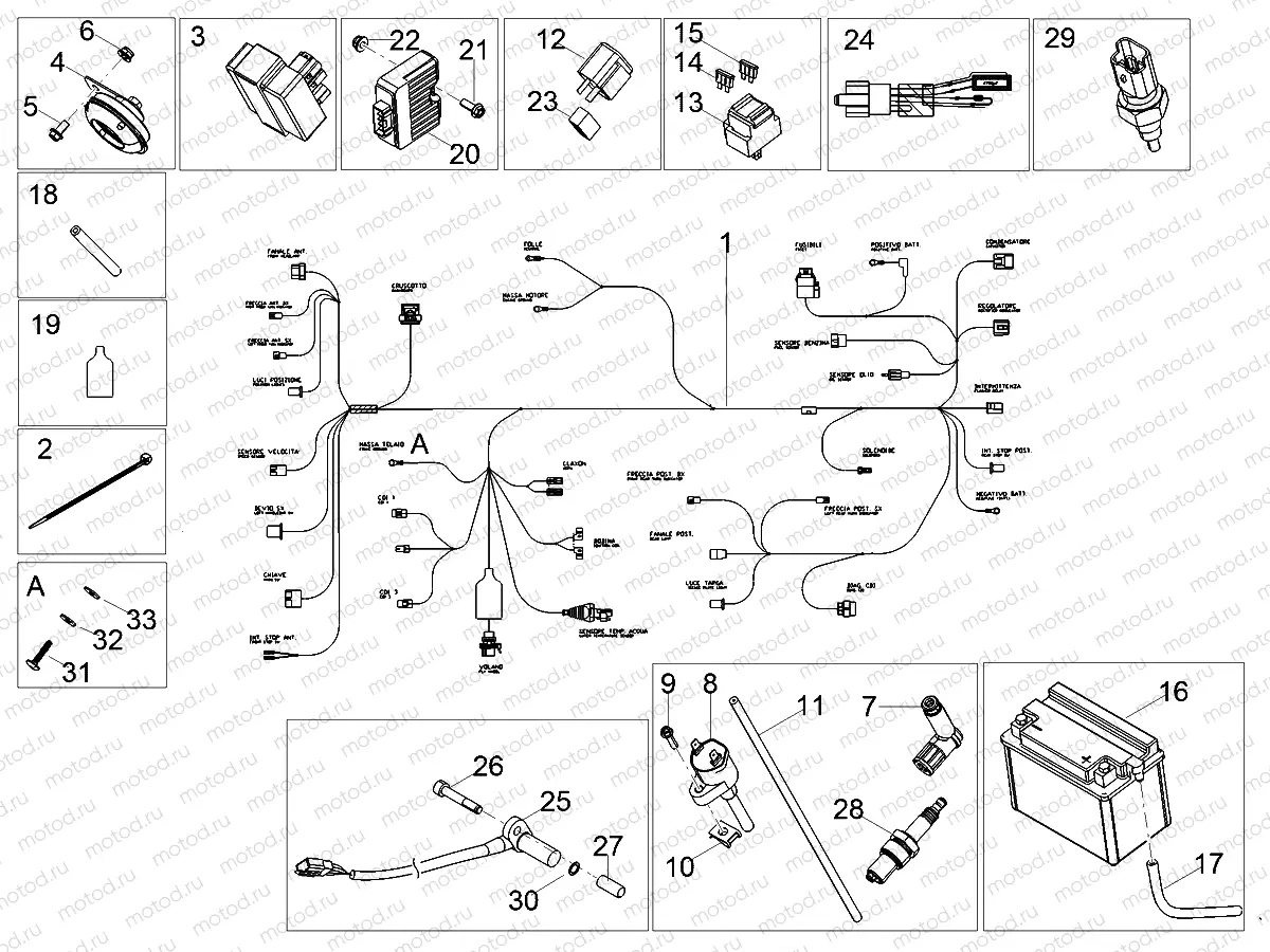 Central electrical system