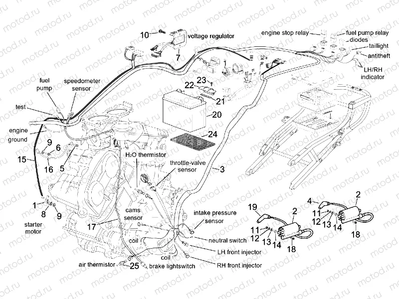 Central electrical system