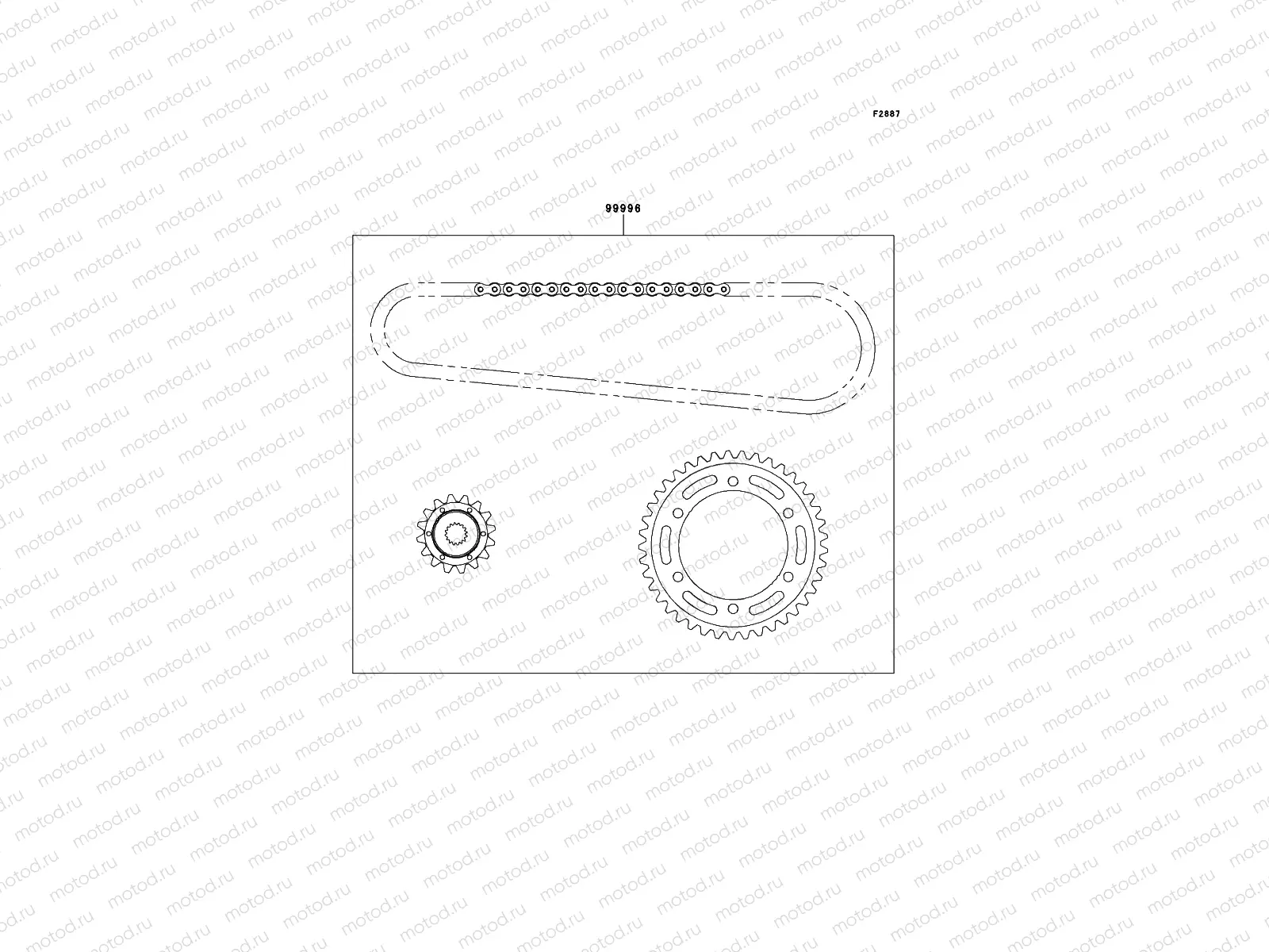 Chain Kit