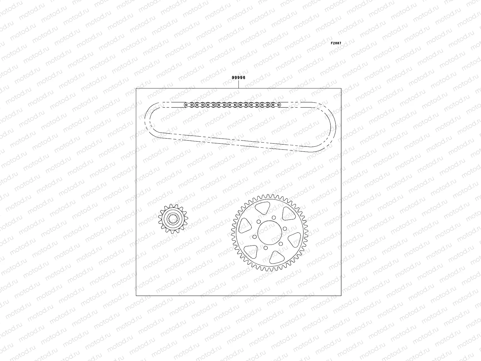 Chain Kit