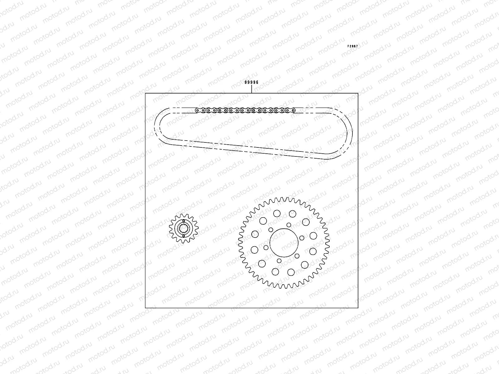 Chain Kit