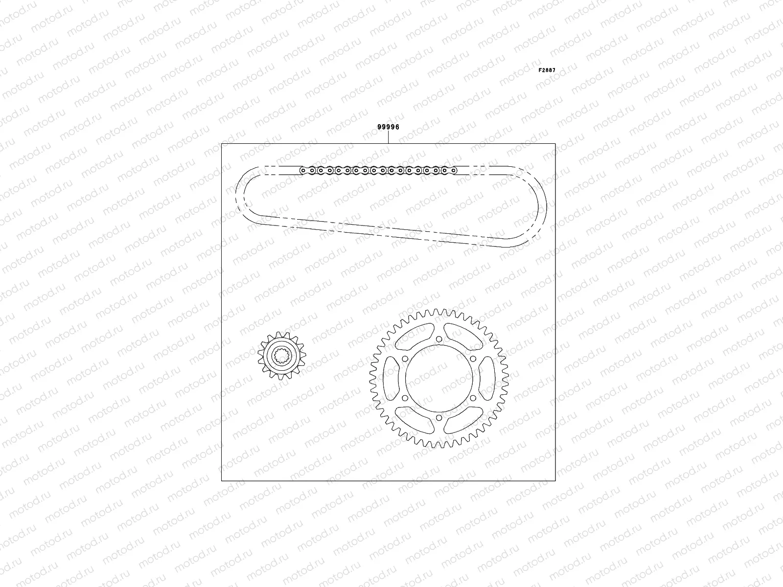 Chain Kit