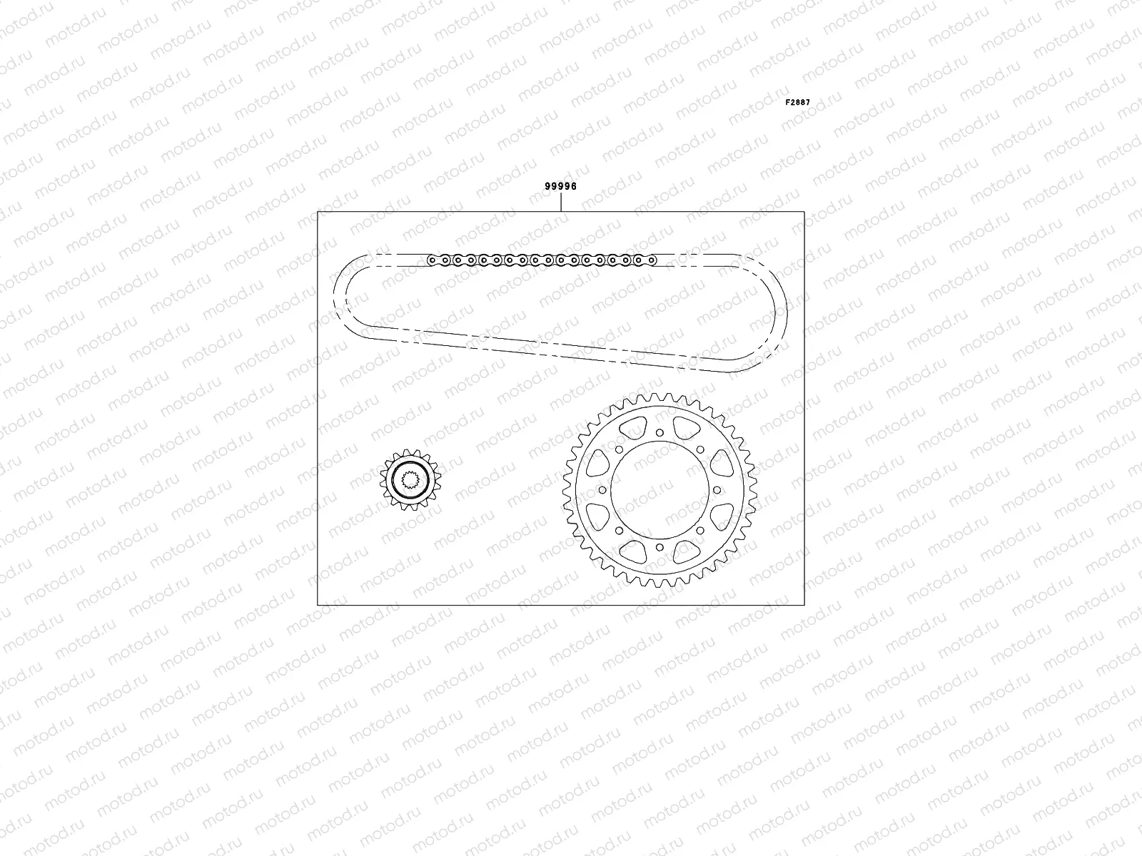 Chain Kit
