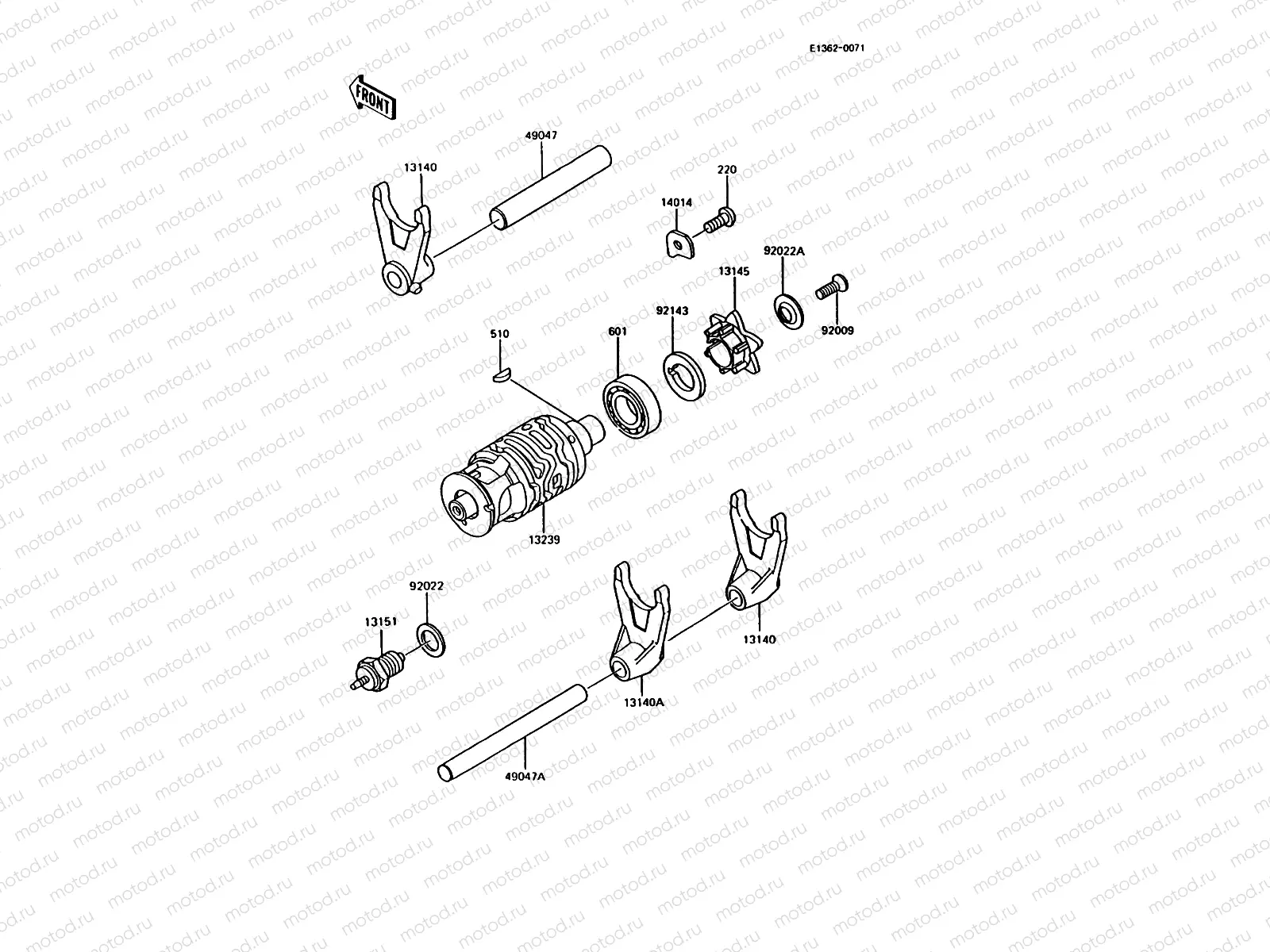 Change Drum/Shift Fork