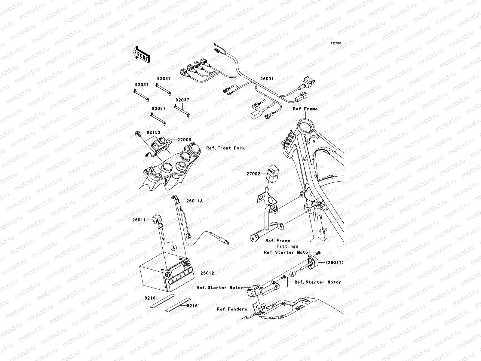 Chassis Electrical Equipment