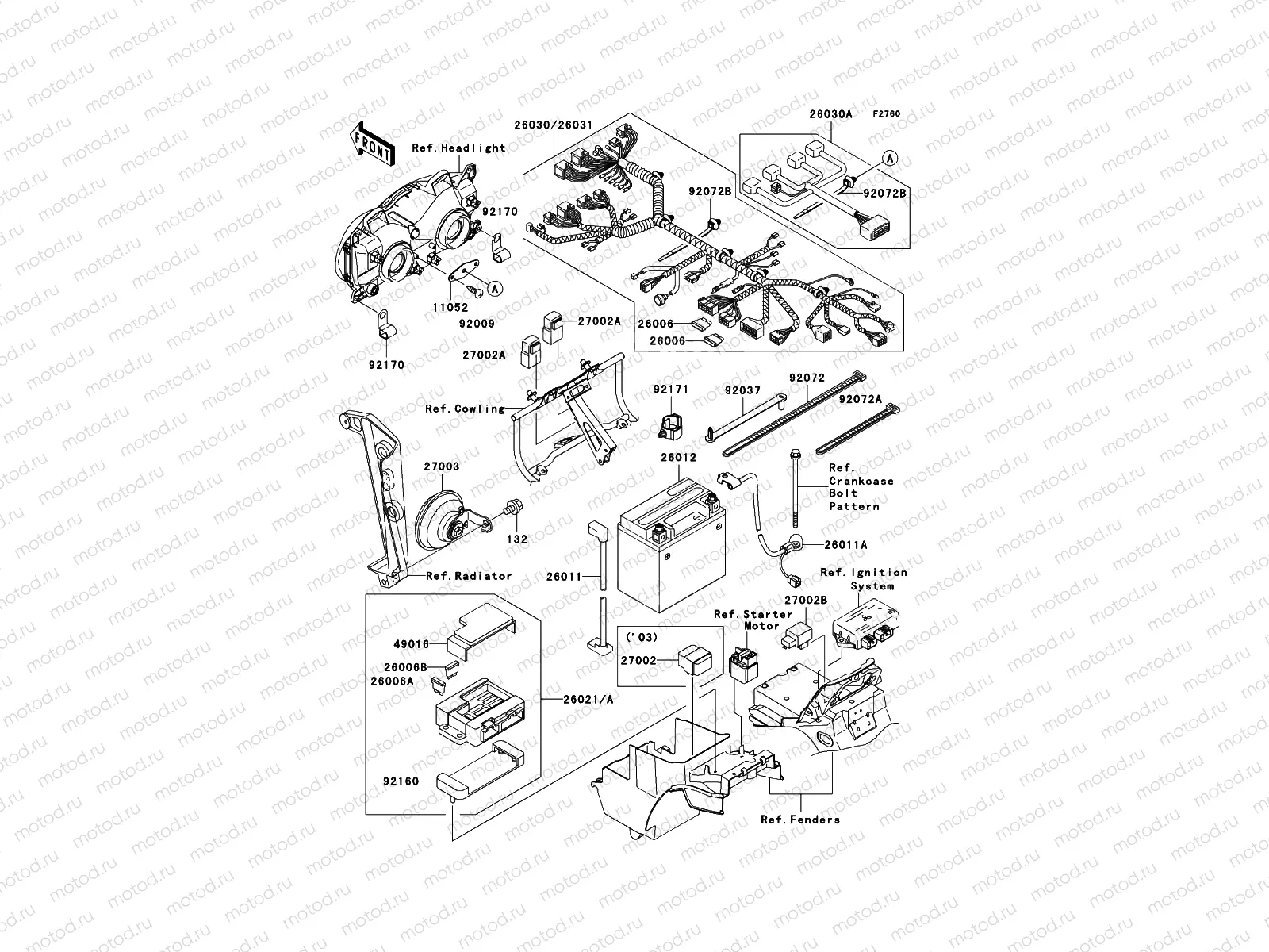 Chassis Electrical Equipment