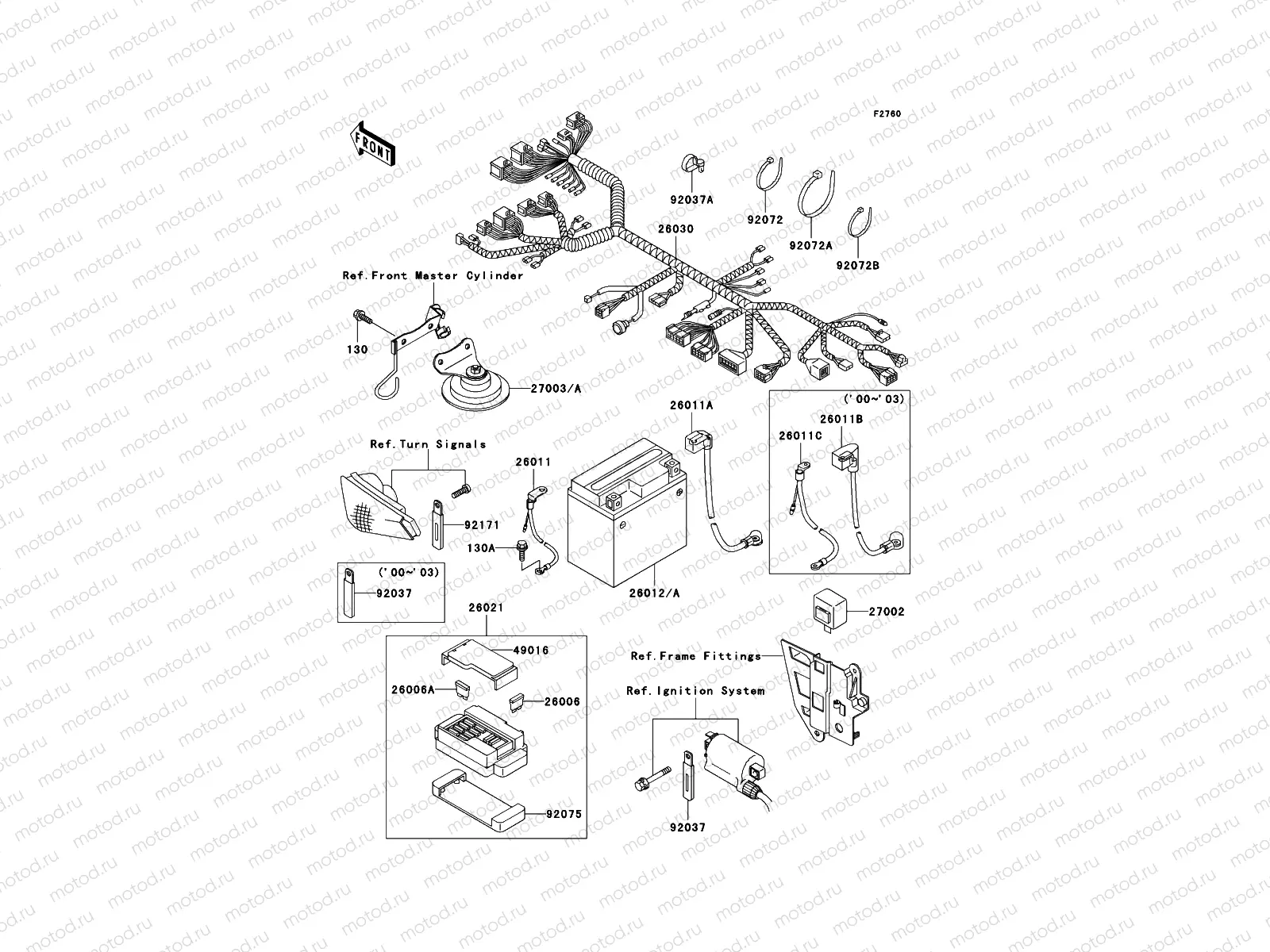 Chassis Electrical Equipment
