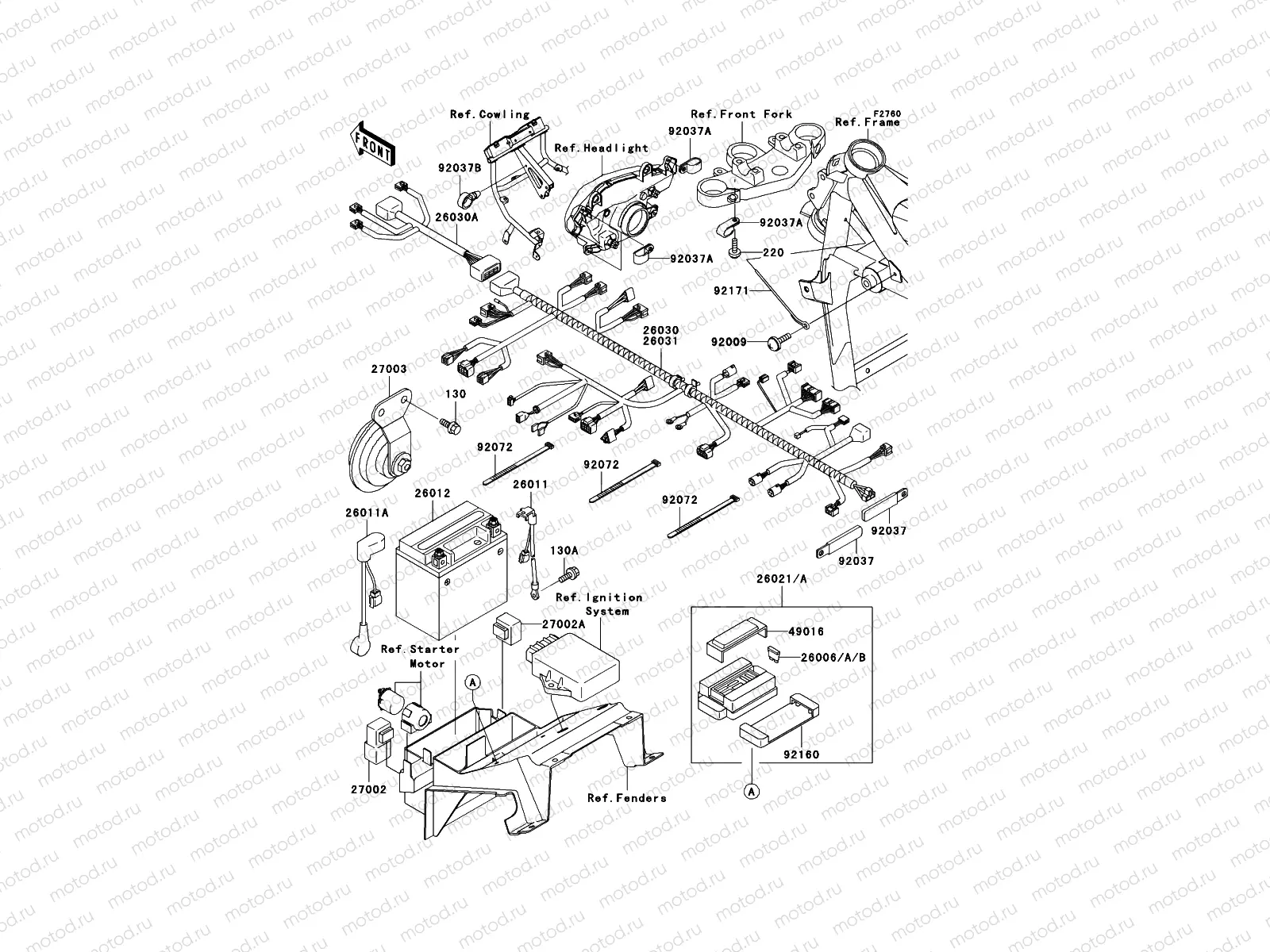 Chassis Electrical Equipment