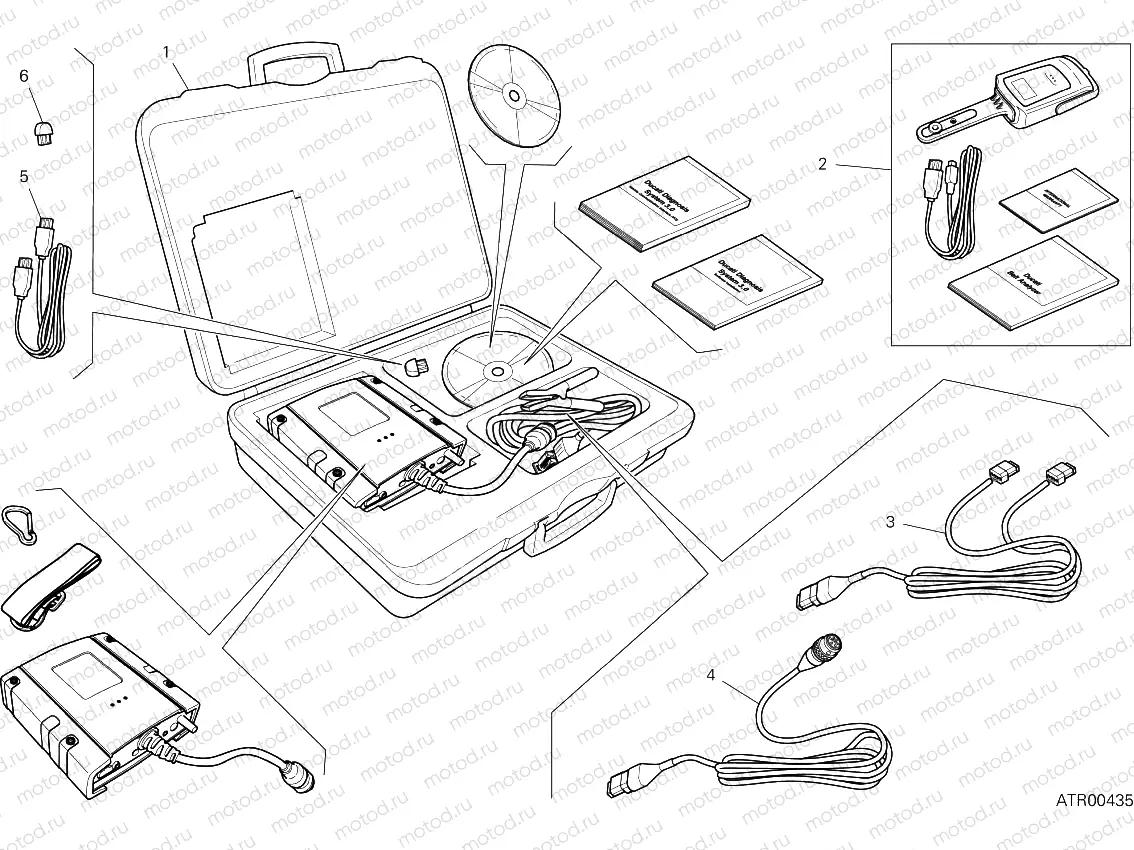 Check instrument DDS