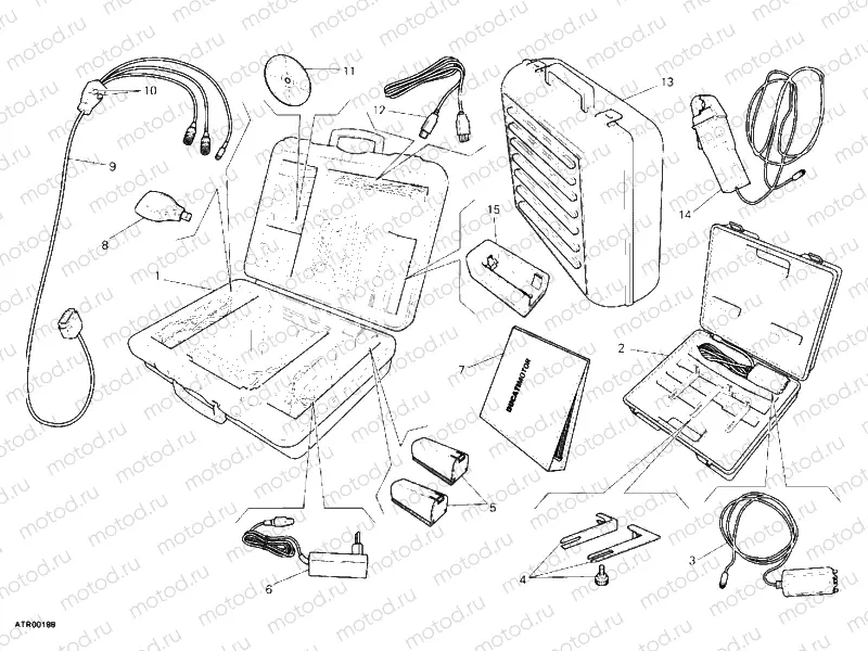 CHECK INTRUMENT DDS » UNCLASSIFIED