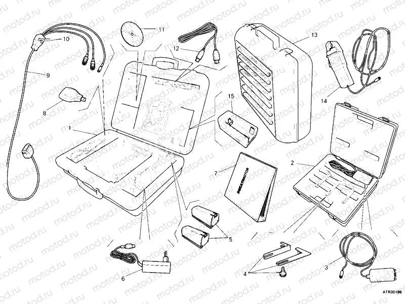 CHECK INTRUMENT DDS » UNCLASSIFIED