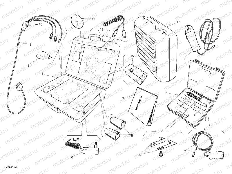 CHECK INTRUMENT DDS » UNCLASSIFIED