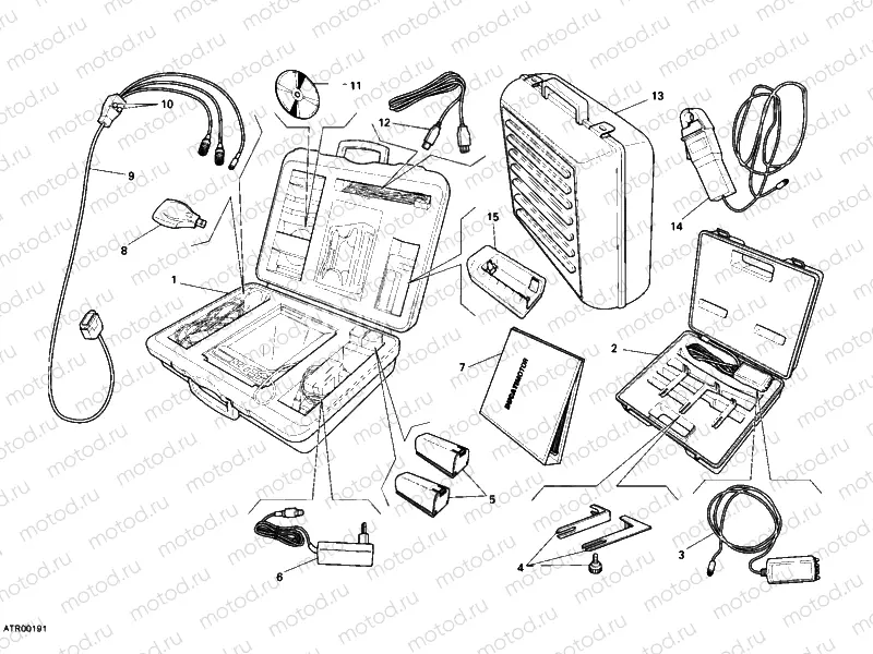 CHECK INTRUMENT DDS » UNCLASSIFIED