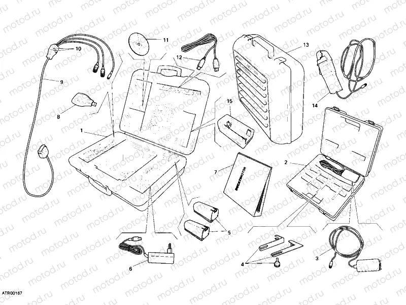 CHECK INTRUMENT DDS » UNCLASSIFIED