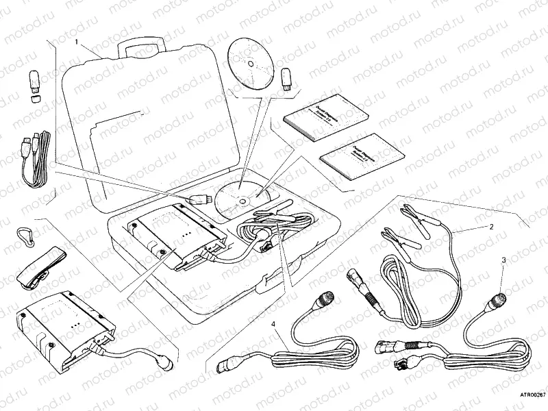 CHECK INTRUMENT DDS » UNCLASSIFIED