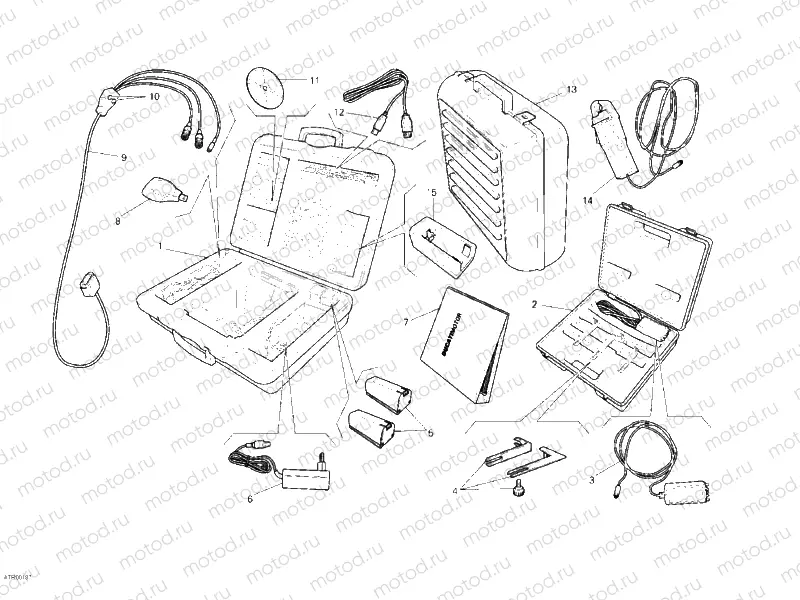 CHECK INTRUMENT DDS » UNCLASSIFIED