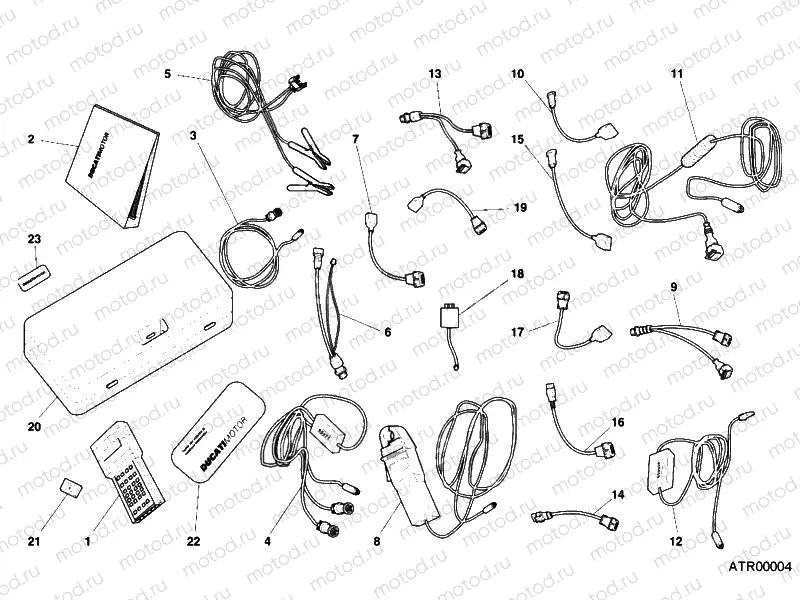CHECK INTRUMENT MATHESIS » UNCLASSIFIED