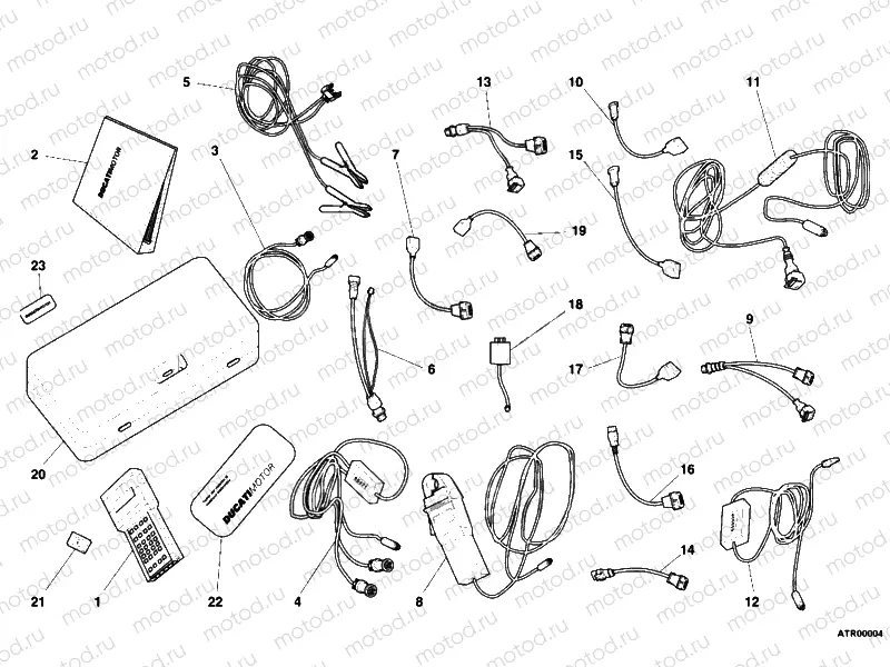 CHECK INTRUMENT MATHESIS » UNCLASSIFIED