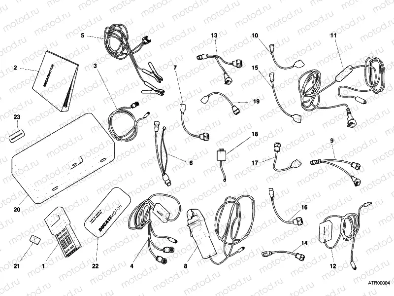 CHECK INTRUMENT MATHESIS » UNCLASSIFIED