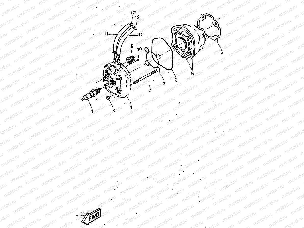 CILINDRO