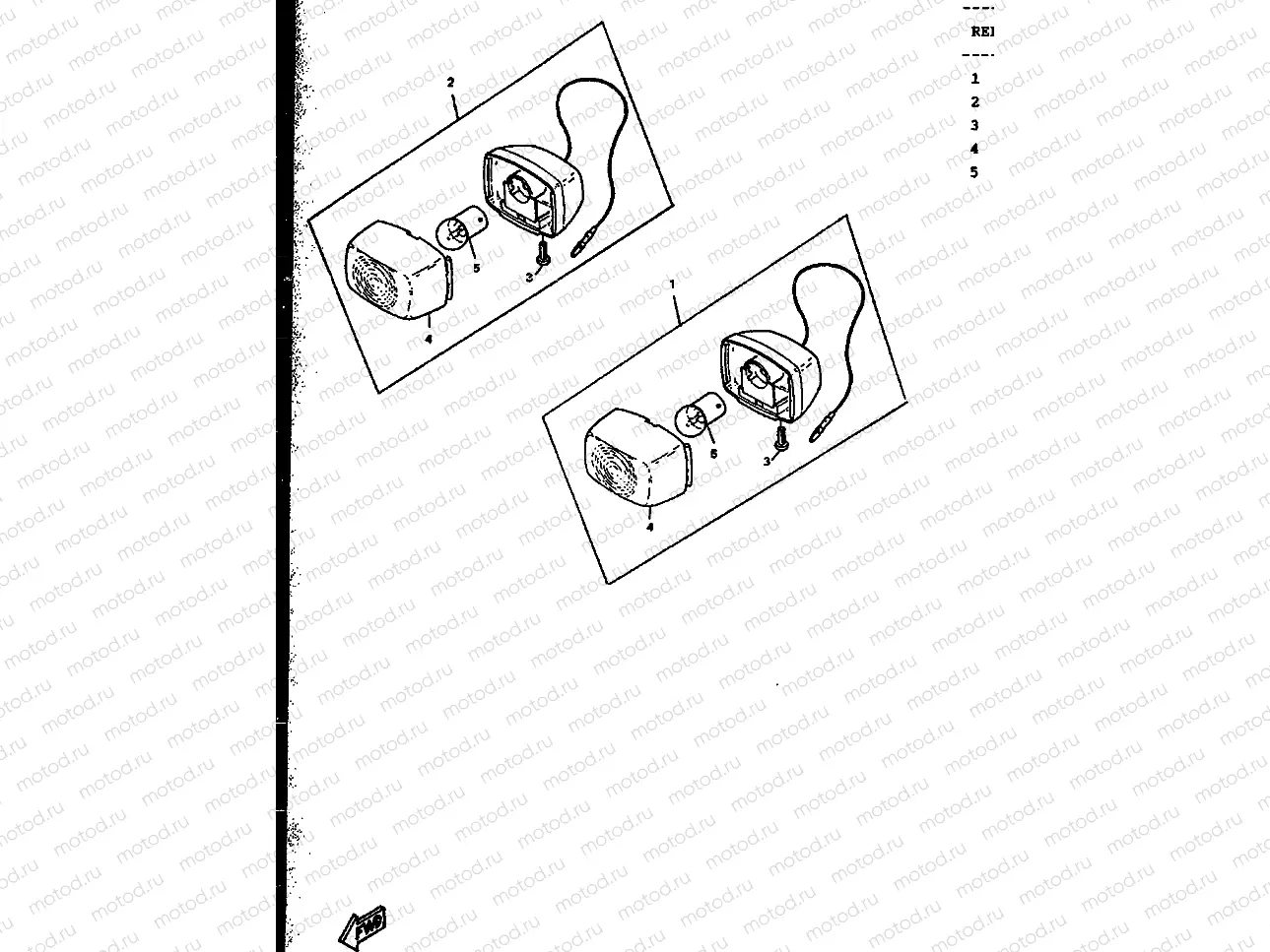 CLIGNOTANT