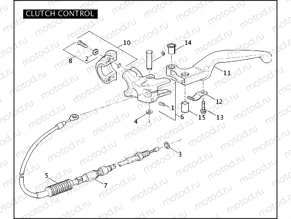 CLUTCH CONTROL