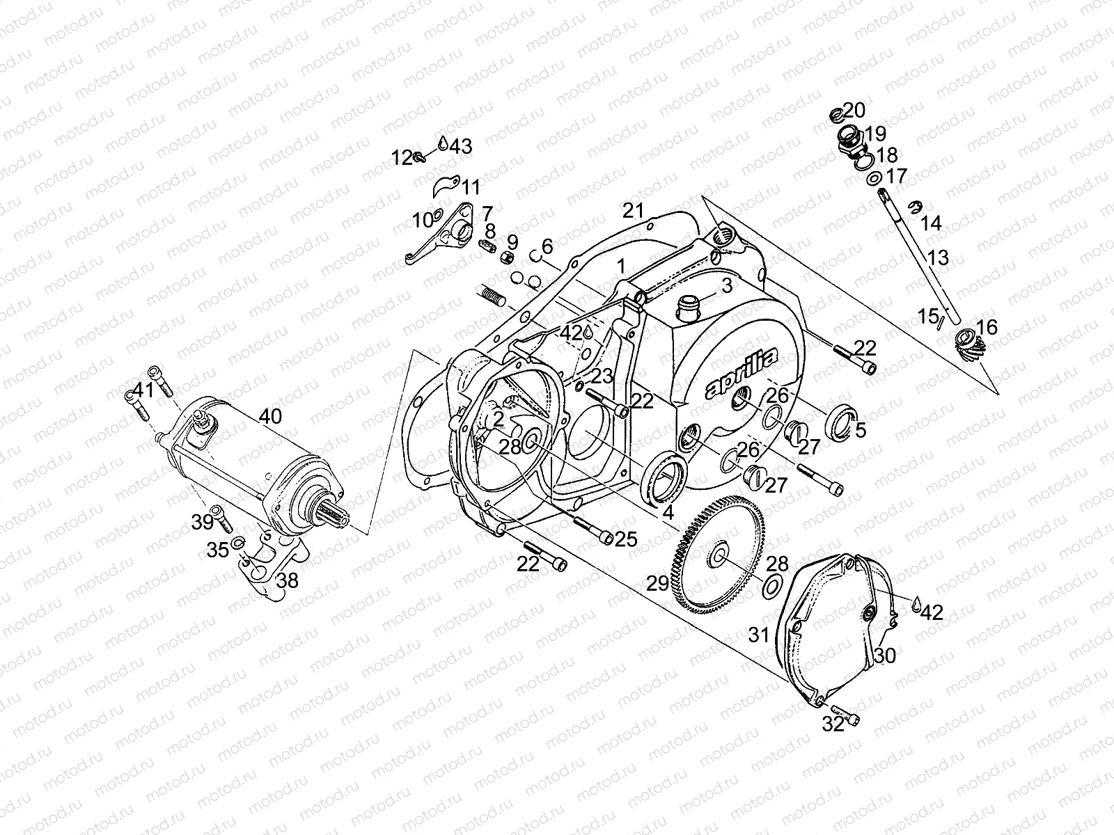 Clutch cover