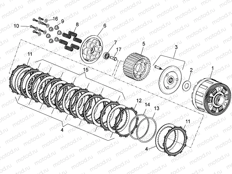 Clutch II