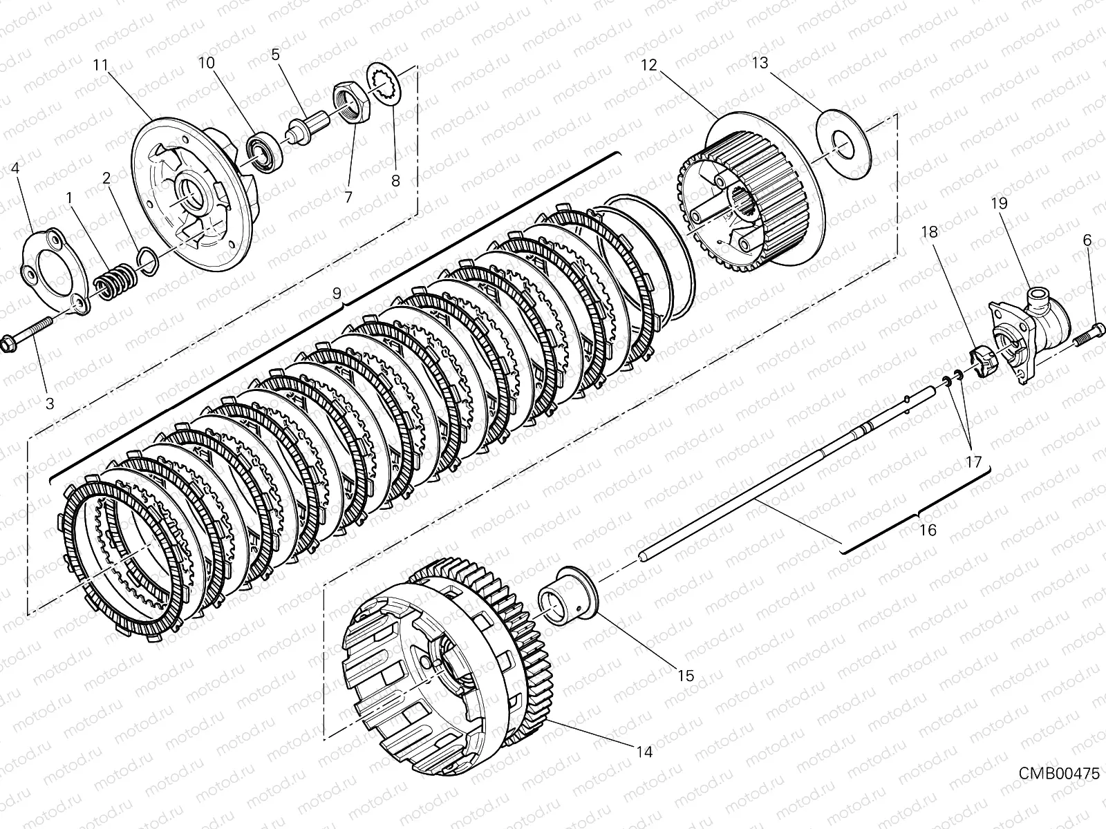 CLUTCH [MOD:XDIAVELS]