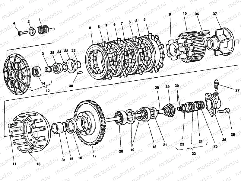 CLUTCH MY91 » CLUTCH