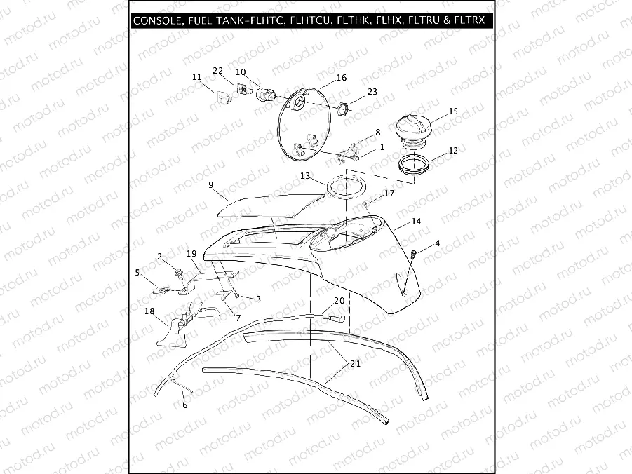 CONSOLE, FUEL TANK - FLHT, FLHTC, FLHTCU, FLHTK, FLHX, FLTRU & FLTRX