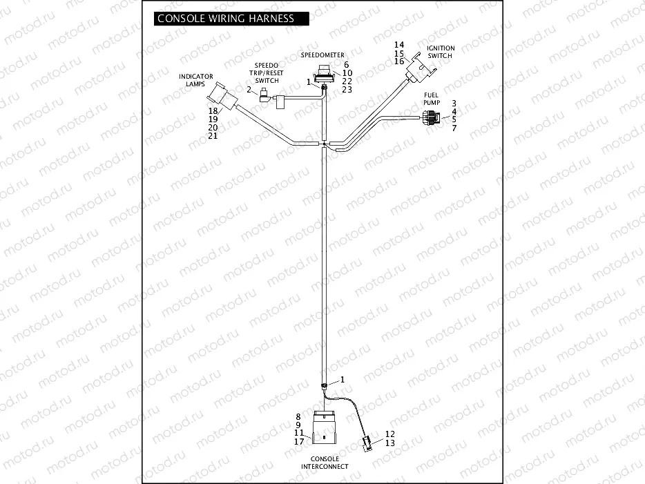 CONSOLE WIRING HARNESS