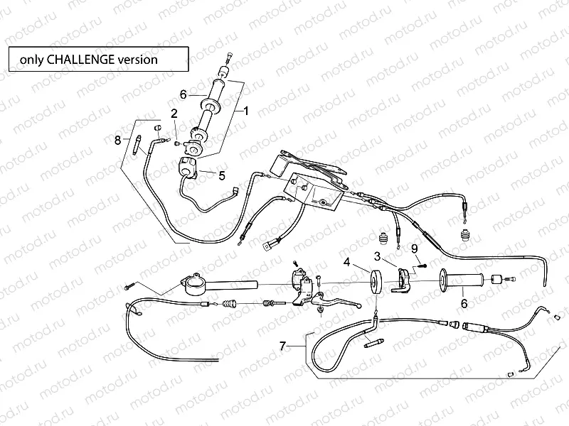 Controls - Challenge Version