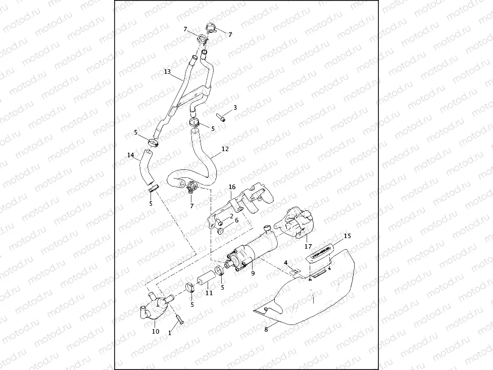 COOLANT DISTRIBUTION