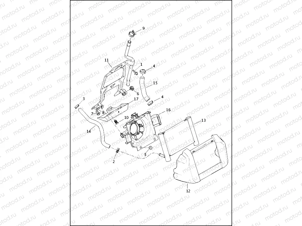 COOLANT DISTRIBUTION