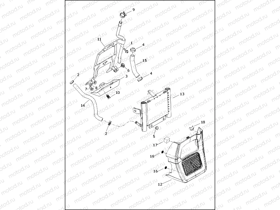 COOLANT DISTRIBUTION