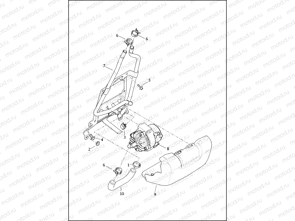 COOLANT DISTRIBUTION - TWIN-COOLEDâ¢