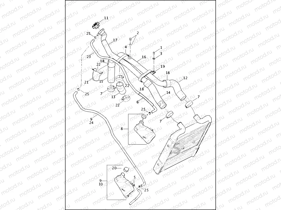 COOLANT HOSES / BOTTLE