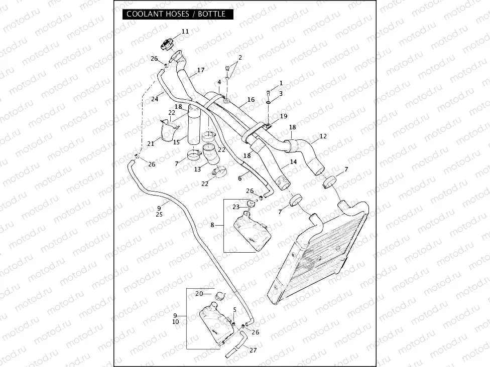COOLANT HOSES / BOTTLE