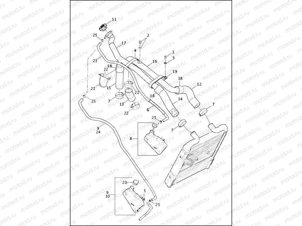 COOLANT HOSES/BOTTLE