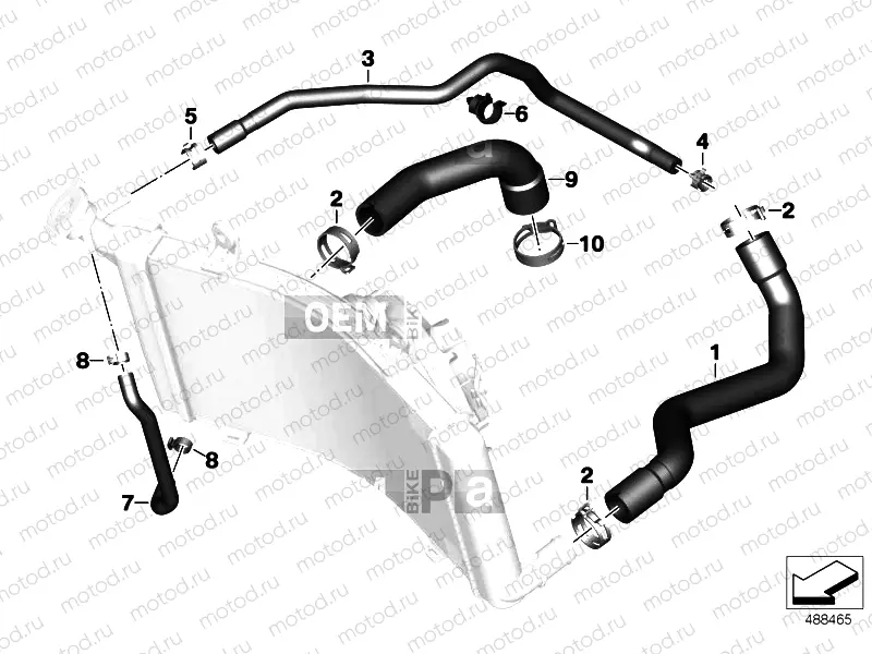 Coolant lines