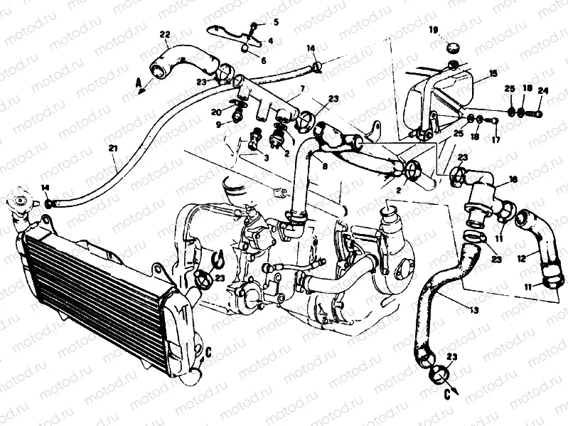 COOLING CIRCUIT » UNCLASSIFIED