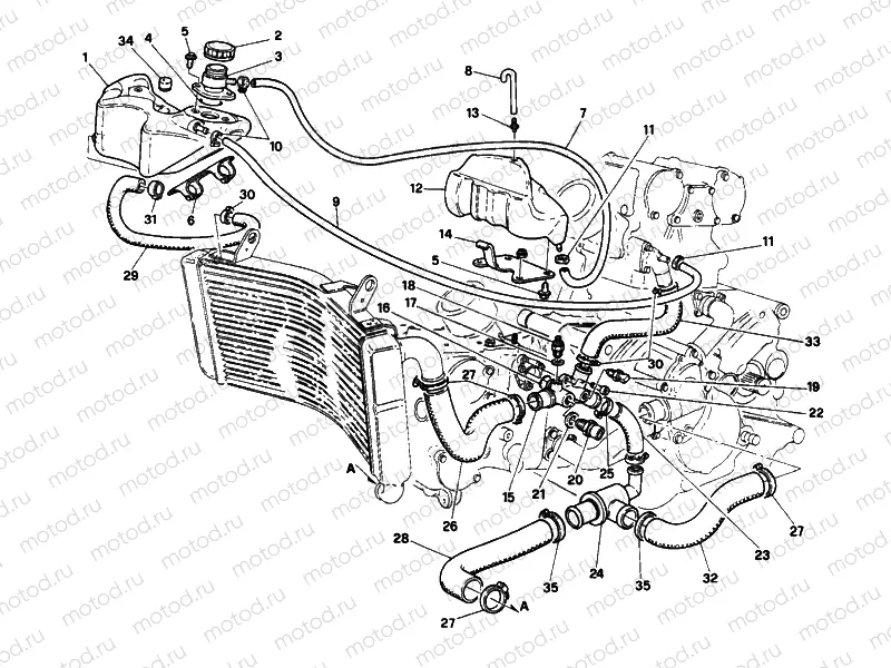 COOLING CIRCUIT » UNCLASSIFIED