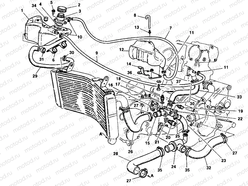 COOLING CIRCUIT » UNCLASSIFIED
