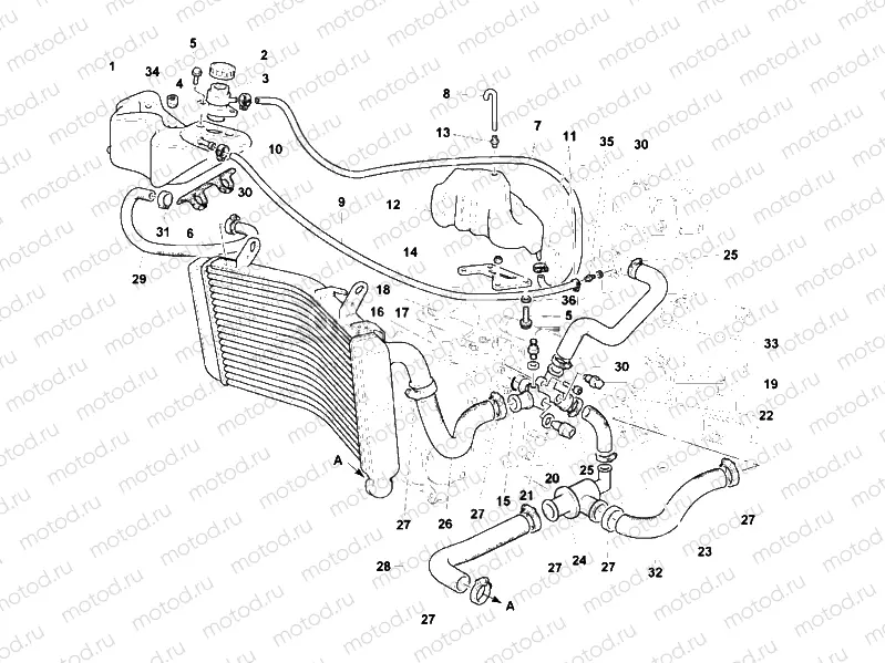COOLING CIRCUIT » UNCLASSIFIED