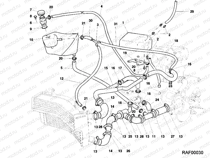 COOLING CIRCUIT » UNCLASSIFIED