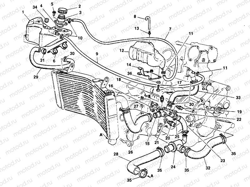 COOLING CIRCUIT » UNCLASSIFIED